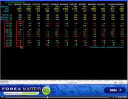 Modify settings or press ok. Opciones Binarias Espana Forex Scanner Pro