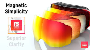 Anon Goggle Lens Buying Guide The Freeze Blog