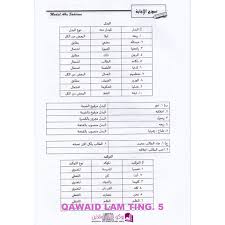 210 font arab untuk anda; Buku Nota Rujukan Dan Latihan Pengukuhan Bahasa Arab Al Muasirah Qawaid Tingkatan 5 Modul Abu Sakeena Shopee Malaysia