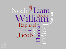 Our list of french female name with meanings will help you to sort out your ideas for selecting a perfect one. What Are The Most Common French Last Names