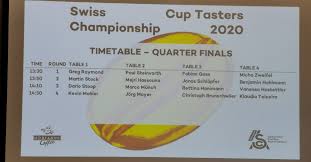 In addition to news, a matchday overview and the goal scorer list, the table offers further information. Swiss Cup Tasters Champion 2020 Mejri Hassouna Sca Schweiz