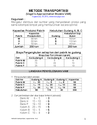 Maybe you would like to learn more about one of these? Contoh Soal Metode Transportasi Riset Operasi Pdf Soal Kelasmu