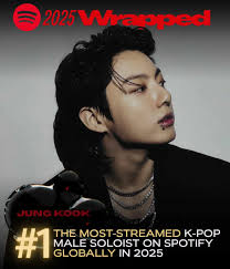 Jungkook's Must-Listen Playlist Update: Discover New Favorites