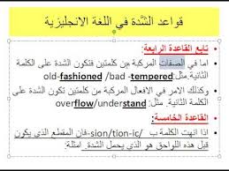 كتاب الاسرار الخفية في نطق الانجليزية الفصل الثالث مقاطع الكلمة والشدة Word Syllables Stress Youtube