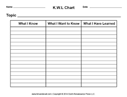 Printable Kwl Chart Lesson Plan Resume Cover Letter