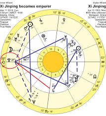 Xi Jingping Becomes Emperor Western Astrology