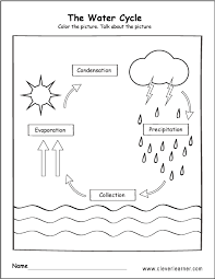 Printable Water Cycle Worksheets For Preschools Water Cycle Worksheet Water Cycle Water Cycle For Kids