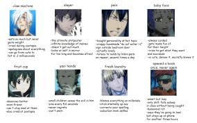 The best memes from instagram, facebook, vine, and twitter about d gray man. Weed