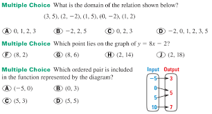 Https Www Cbsd Org Cms Lib Pa01916442 Centricity Domain 2017 2 1 2 2 20functions 20and 20graphing 20linear 20equations Pdf