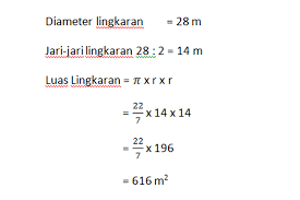 Cara Menghitung Luas Lingkaran