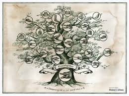 42 languages · over 9 billion records · over 93 million users Khaleej Times Print Advert By Y R Family Tree Ads Of The World
