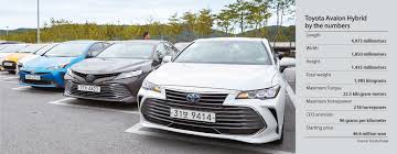 Also, not to mention that 2019 avalon is a current gen model with. Test Drive Avalon Impresses More Than Lexus In Hybrids