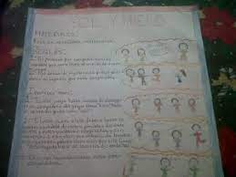 Babero sencillo con cierre de velcro. Elaborar Un Compendio Del Juego De La Gallinita Ciega La Gallina Ciega Download La Gallina Ciega Pdf Ebook Pdf Free Download Este Juego Data Desde La Antigua Grecia Donde Ninos De Hace Mas De 2000 Anos Ya Lo Jugaban Despues Fue Durante
