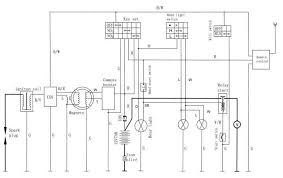 Diagram wiring for chinese atv honda 125cc 110cc full 110 wire bruno peace mini chopper cdi x540 john zongshen homemade likewise scooter 90cc quad coolster qyie engine schematic basic setup starter relays 1999 jeep apollo blazer 9 2018 atvconnection 70 pit bike harness removing chinese. Pin On Quad Wiring Diagram