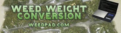 Grams To Pounds Weed Weight Conversion Chart