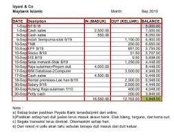 Isi maklumat duit keluar masuk. Cara Rekod Penyata Izyani Co Accounting Tax Su Hr Facebook