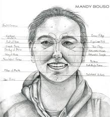 We did not find results for: Human Face Skin Anatomy Novocom Top