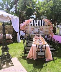 Because we respect your right to privacy, you can choose not to allow some types of cookies. Kara S Party Ideas Hello Kitty In Paris Birthday Party Kara S Party Ideas