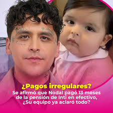 Lucerito Mijares no se guarda nada 💪🔥  https://www.univision.com/famosos/lucerito-mijares-buscan-por-ser-hija-lucero-mijares-conveniencia?utm_campaign=ImageFamosos&utm_medium=social&utm_source=facebook&utm_content=sprout