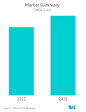 South Africa Lubricants Market Size & Share Analysis ...