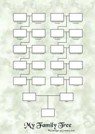 121 Best Family Tree Chart Images Family Tree Chart