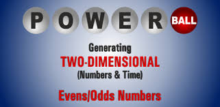 Mylotto App Powerball Powerball Winning Numbers Powerball Numbers Mega Millions Mega Millions Numbers Euromillio In 2020 Florida Lottery Winning Numbers Million Number