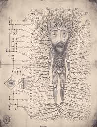 His work has been exhibited worldwide and has been published in la times, ny times, the huffington post, le monde (france), gq (italy), juxtapoz, high fructose, and low rider magazine. Daniel Martin Diaz Sacred Art Esoteric Art Mystical Art