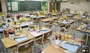 Simbol merupakan komponen peta yang cukup vital untuk menyampaikan pesan seorang kartograf (pembuat peta) kepada para pengguna peta. Masih Berbekas Inilah 4 Potret Suasana Kelas Usai Tragedi Tenggelamnya Kapal Feri Sewol Pikiran Rakyat Tasikmalaya Halaman 2