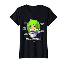 Fujoshi otaku