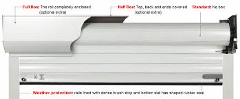 Enter your zip code and let homeadvisor connect you with prescreened contractors in your area. Roller Garage Doors Fitted Or Diy Roller Garage Doors Prices Electric Doors Cost