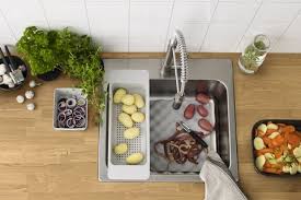 ikea kitchen inspiration: what to know