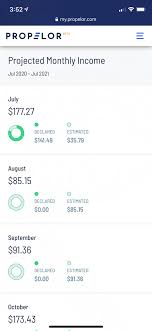 Maybe you would like to learn more about one of these? My Dividend Journey Next Goal Is To Break 100 Month Dividends