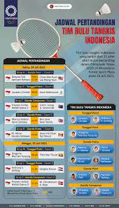 Zheng siwei/huang yaqiong (china) vs wang yilyu/huang dongping (china) itulah jadwal badminton olimpiade tokyo 2020 besok 30 juli 2021 yang akan menampilkan laga final ganda campuran, semifinal ganda putra dan putri serta babak perempat final tunggal putra dan tunggal putri. Infografik Jadwal Pertandingan Tim Bulu Tangkis Indonesia Di Olimpiade Tokyo Antara News