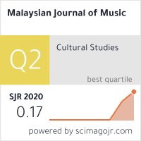Based on 2020, sjr is 1.235. Malaysian Journal Of Music