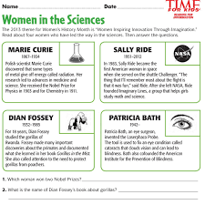 Women S History Month Printables Women In History Womens History Month 8th Grade History