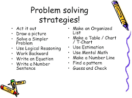 problem solving math strategies csdmultimediaservice com