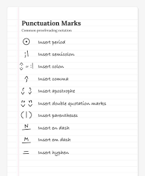 Proofreading Marks 101 What Do These Squiggles Mean