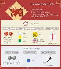 Pin By Shelley Cruz On Chinese New Year Chinese Zodiac Ox Chinese Zodiac Chinese Zodiac Signs
