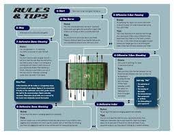 Basic Rules Of Foosball Play Foosball Soccer Table Basic