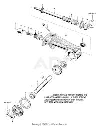 This list includes data for the horse i, ii, iii, and operator presence control (o.p.c., horse iv) up through the end of 1992. Troy Bilt 21ae686n063 8 Hp Roto Tiller 2003 Parts Diagram For Tiller Attachment Transmission Assemblies