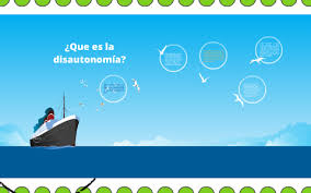 Es importante saber que el efecto del gutron dura 4 horas, por lo que hay que suministrarlos en las horas de día (un horario sugerido es 7, 12 y 17 horas.) el florinef dura 24 a 36 horas, y es caro, pero para algunos es conveniente ya que se toma una vez al día y el no tomarlo un día no afecta mucho. Disautonomia By Norma Balderrabano On Prezi Next