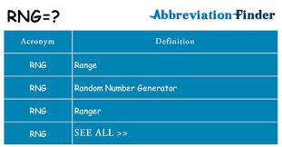 Random number generator (rng) faq. What Does Rng Mean Rng Definitions Abbreviation Finder