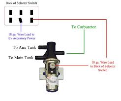 Shop cutting, shaping & more. 3 Port Fuel Selector Valve Troubleshooting Questions For Aux Fuel Tank Ih8mud Forum