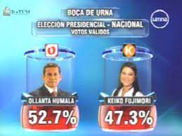 Elaboración propia con datos de la onpe. Sondeo A Boca De Urna De Datum Ollanta Humala 52 7 Y Keiko Fujimori 47 3 Noticias Agencia Peruana De Noticias Andina