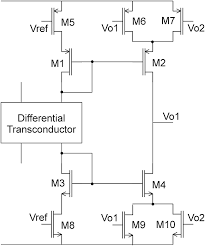A cmfb circuit is critical in the operation of any fully differential opamp. Comparative Performance Analysis And Complementary Triode Based Cmfb Circuits For Fully Differential Class Ab Symmetrical Otas With Low Power Consumption Centurelli 2016 International Journal Of Circuit Theory And Applications Wiley Online Library