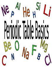 Maybe you would like to learn more about one of these? Periodic Table Basics Worksheet Answer Key Ttrimpe 2002 Promotiontablecovers