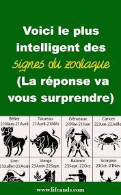 Epingle Sur Esprit Psychologie