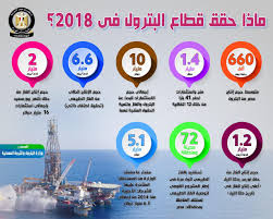 مشاهدة البث المباشر لمباراة المقاولون العرب ضد اسوان اليوم، يواجه فريق المقاولون العرب نظيره نادي أسوان في مباراة هامة. Ø£Ø®Ø¨Ø§Ø± Ø§Ù„Ù…ØµØ±ÙŠ Ø§Ù„ÙŠÙˆÙ…