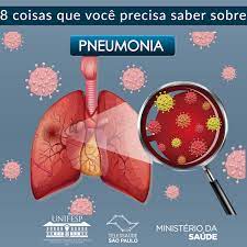 A pneumonia bacteriana é uma infecção grave dos pulmões que gera sintomas como tosse com catarro, febre e dificuldade para respirar, após normalmente é mais frequente pegar pneumonia bacteriana por entrada acidental de bactérias no pulmão vindas da boca ou de outra infecção em. Telessaude Sao Paulo Unifesp 8 Coisas Que Voce Precisa Saber Sobre Pneumonia