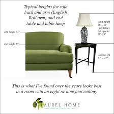 30 Cheap Table Lamps Sources What Size To Get Cheap Lamps Cheap Table Lamps Living Room Lighting